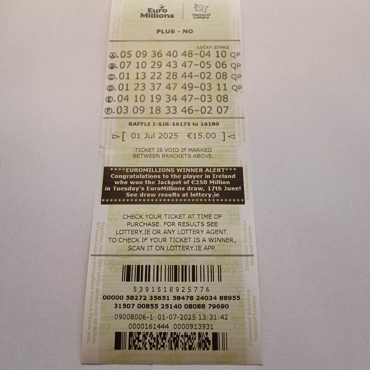 Lotto Euromillions Syndicate by Lucky Syndicates for the 01 July 2025 draw – Coupon 19