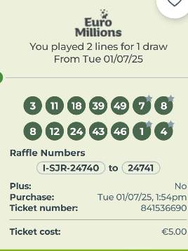 Lotto Euromillions Syndicate by Lucky Syndicates for the 01 July 2025 draw – Coupon 23