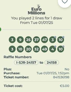 Lotto Euromillions Syndicate by Lucky Syndicates for the 01 July 2025 draw – Coupon 25