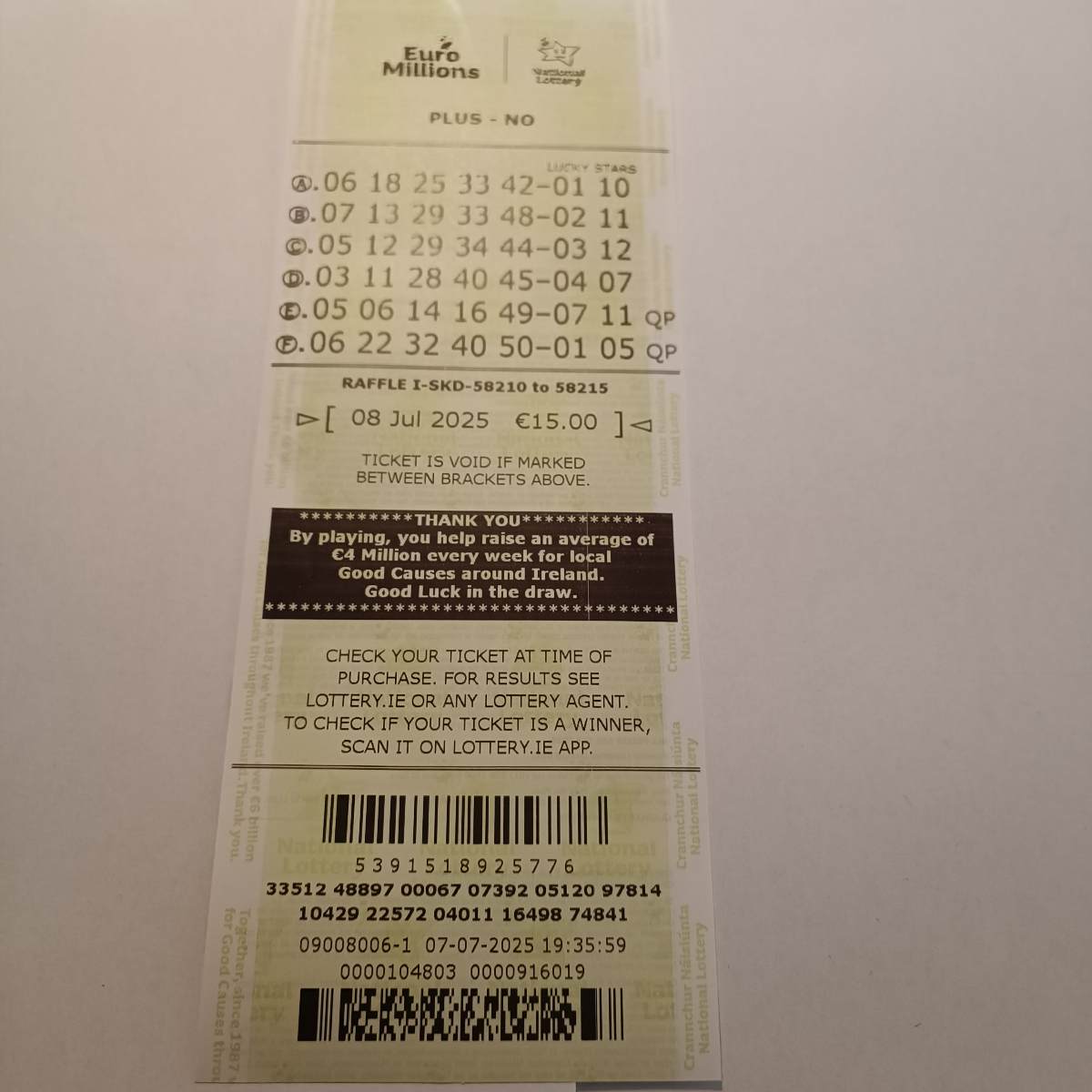 Lotto Euromillions Syndicate by Lucky Syndicates for the 08 July 2025 draw – Coupon 14