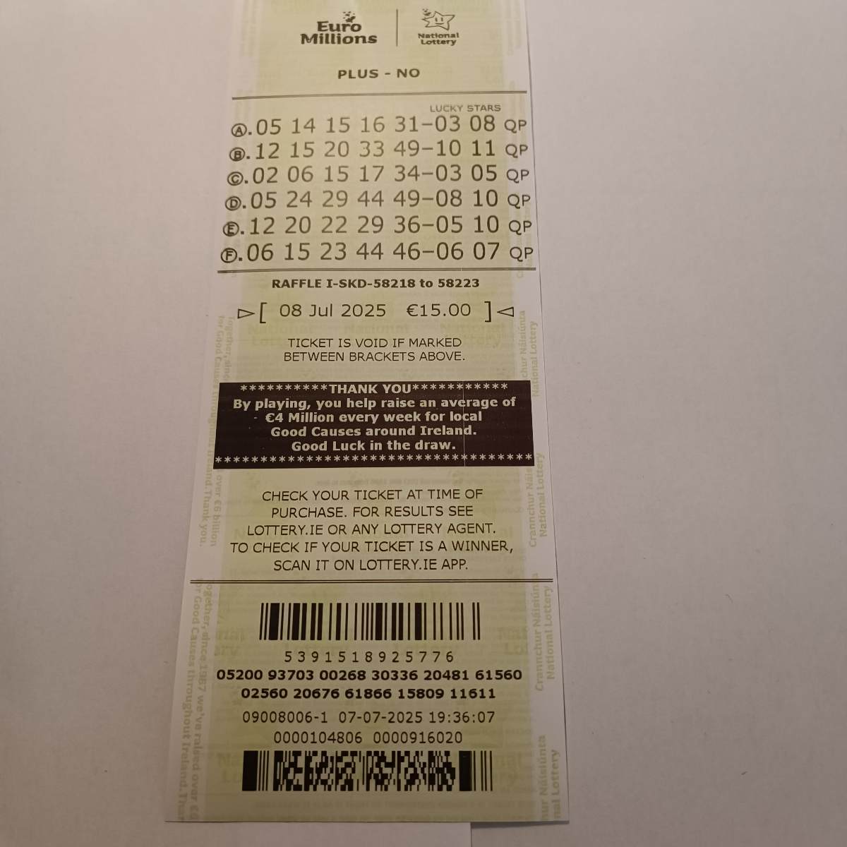 Lotto Euromillions Syndicate by Lucky Syndicates for the 08 July 2025 draw – Coupon 15