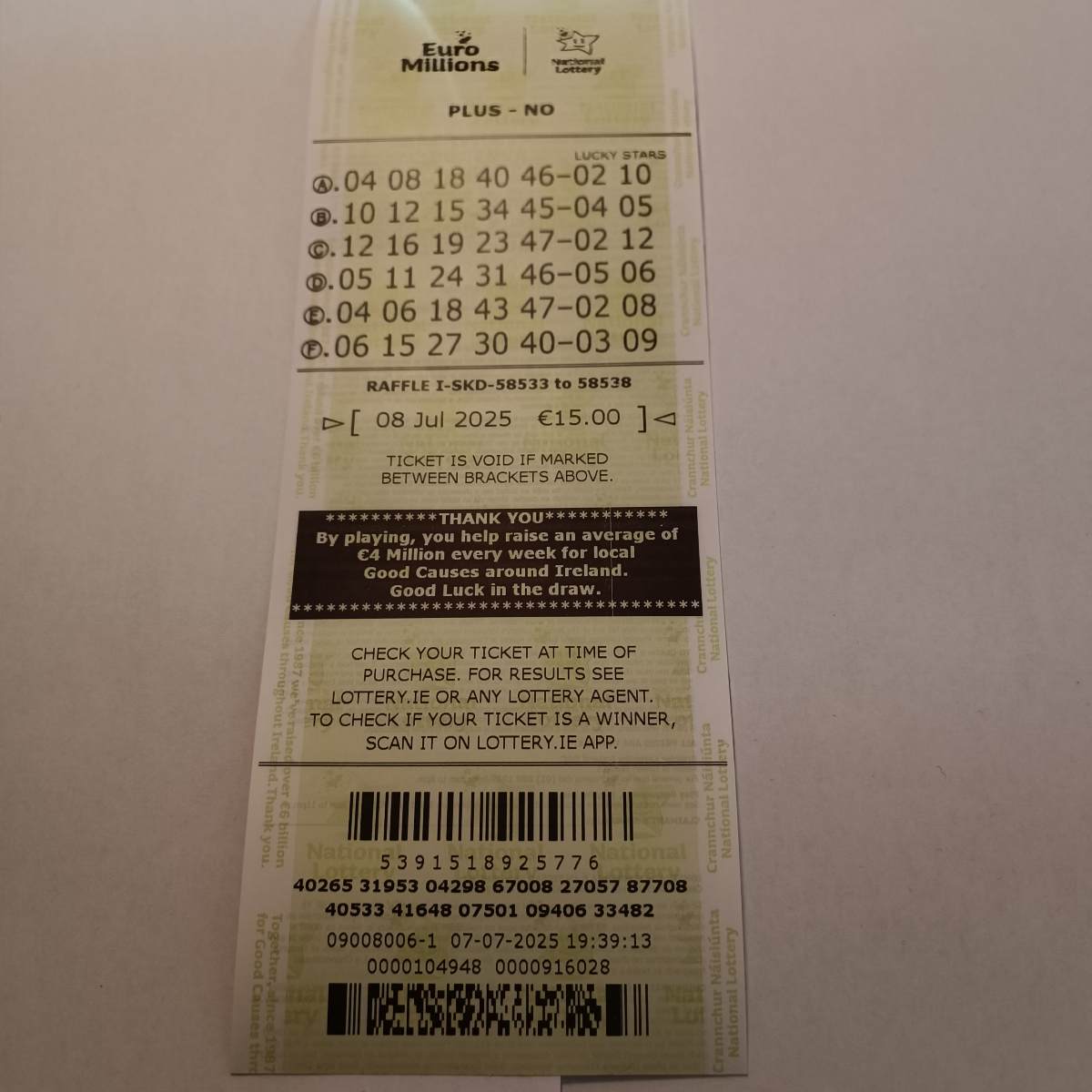 Lotto Euromillions Syndicate by Lucky Syndicates for the 08 July 2025 draw – Coupon 18