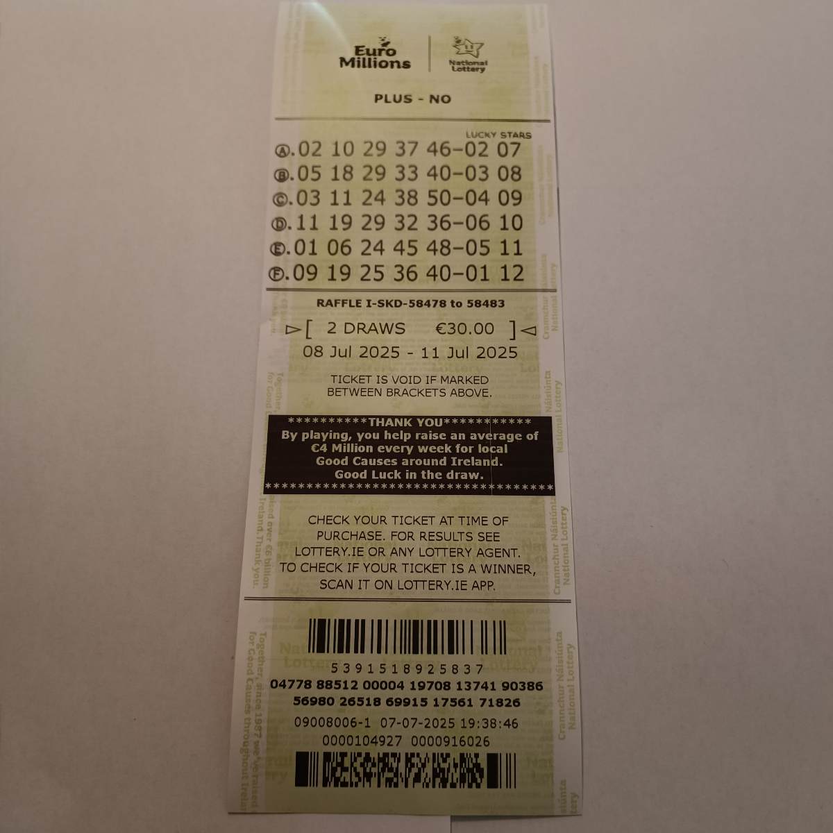 Lotto Euromillions Syndicate by Lucky Syndicates for the 08 July 2025 draw – Coupon 20