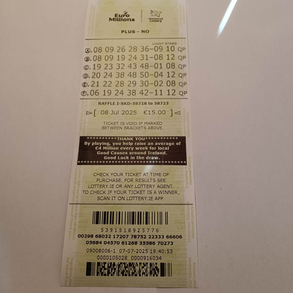 Lotto Euromillions Syndicate by Lucky Syndicates for the 08 July 2025 draw – Coupon 26