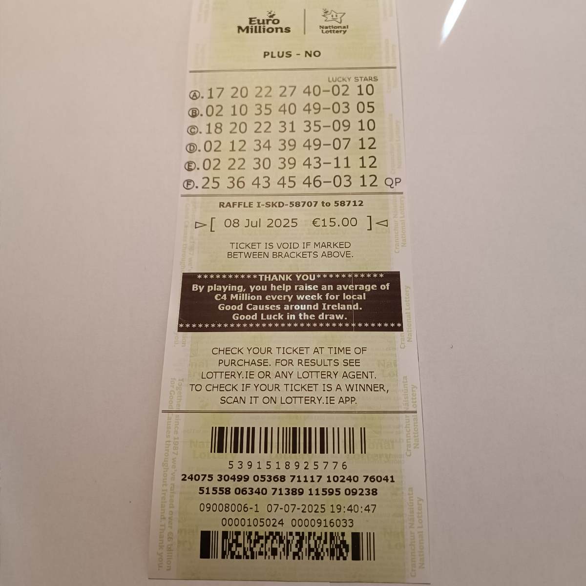 Lotto Euromillions Syndicate by Lucky Syndicates for the 08 July 2025 draw – Coupon 27