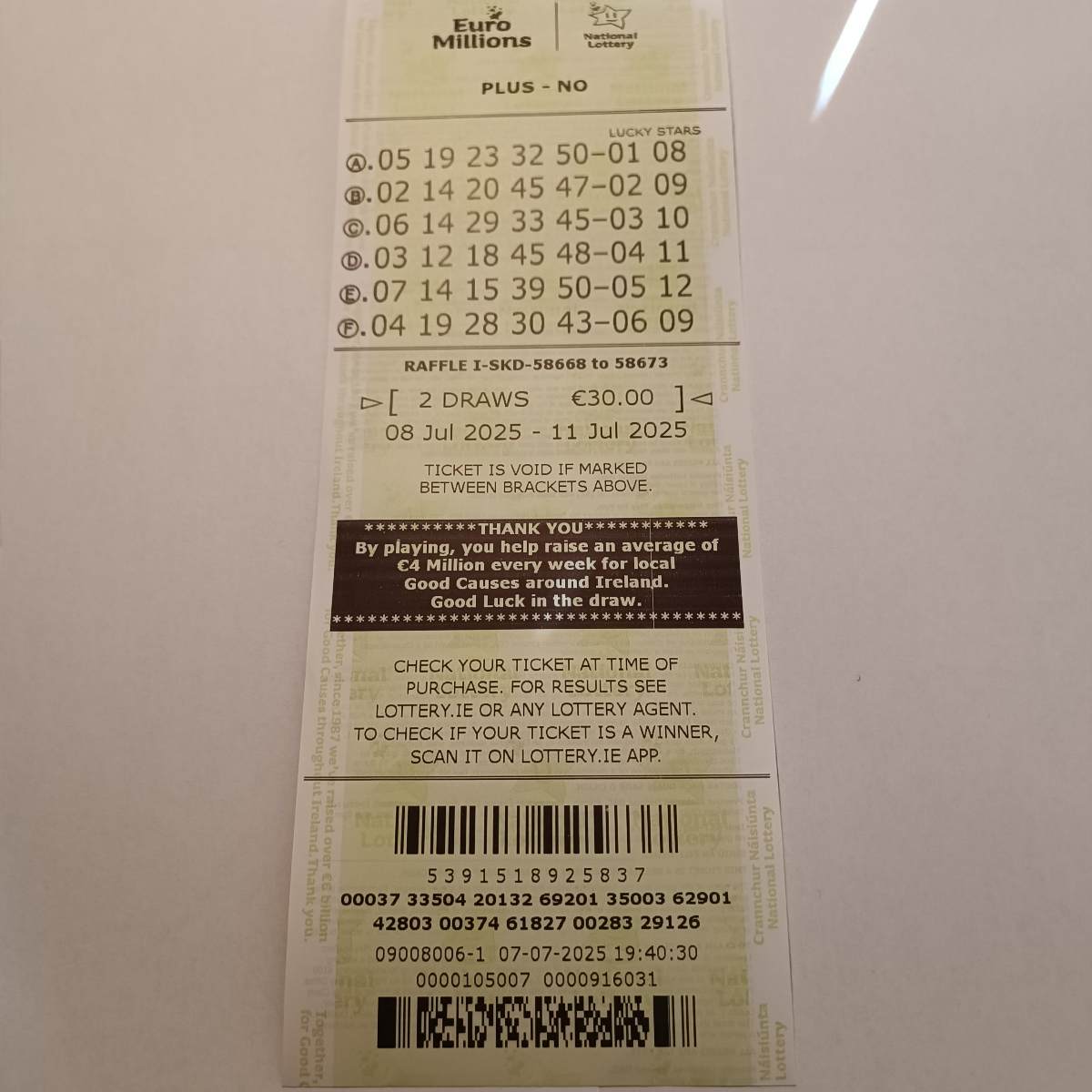 Lotto Euromillions Syndicate by Lucky Syndicates for the 08 July 2025 draw – Coupon 29