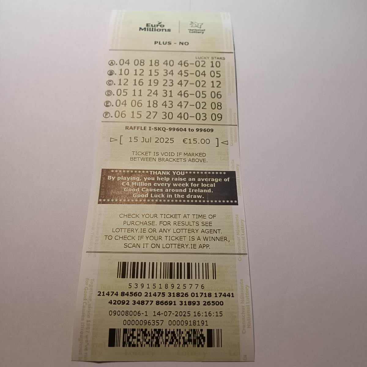 Lotto Euromillions Syndicate by Lucky Syndicates for the 15 July 2025 draw – Coupon 22