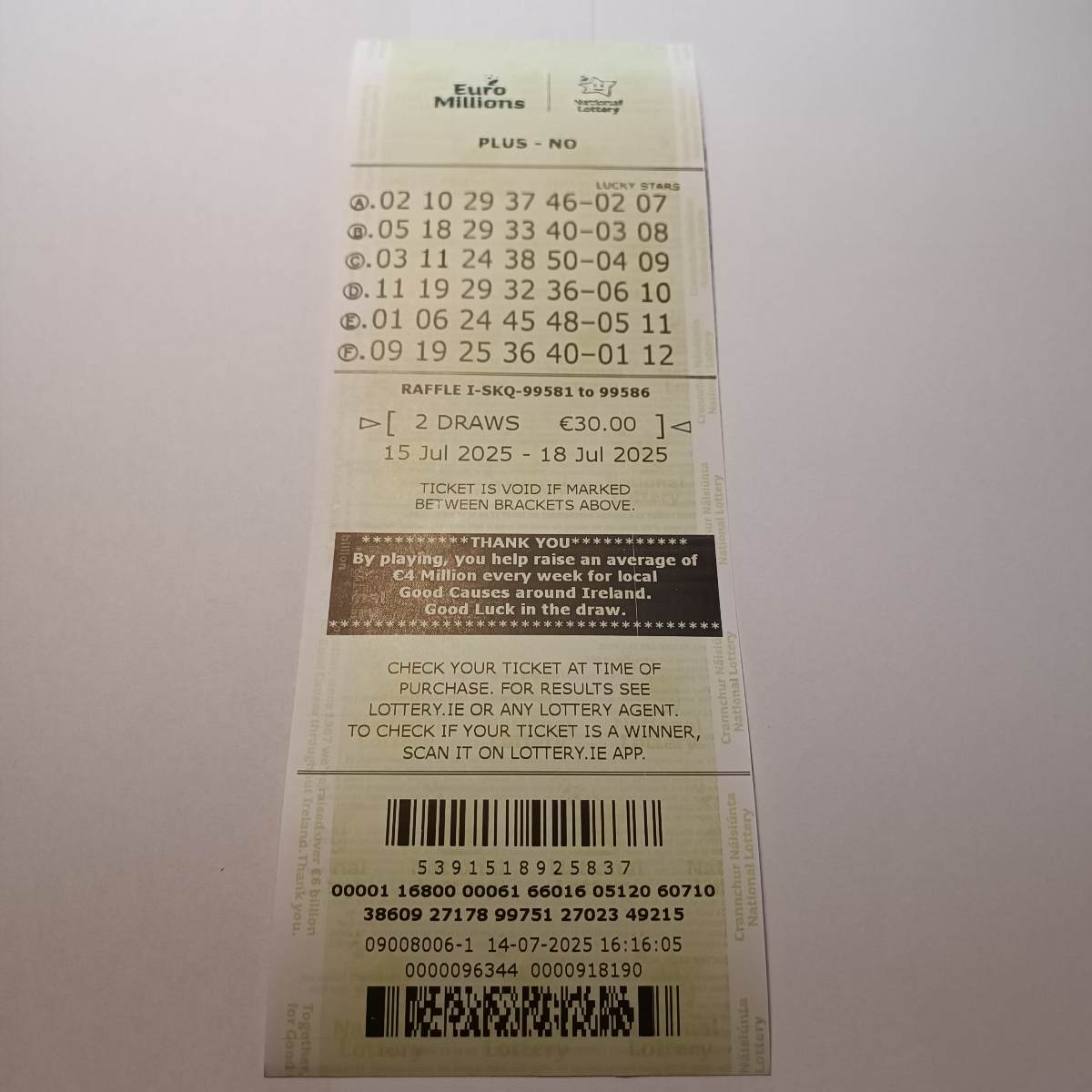 Lotto Euromillions Syndicate by Lucky Syndicates for the 15 July 2025 draw – Coupon 25
