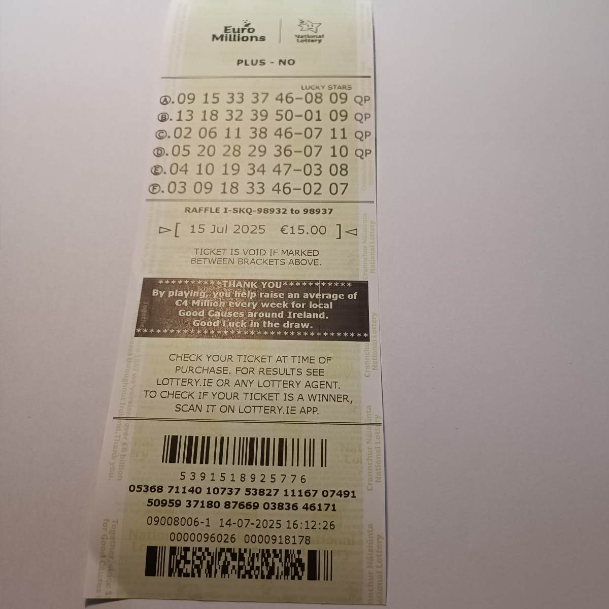 Lotto Euromillions Syndicate by Lucky Syndicates for the 15 July 2025 draw – Coupon 6