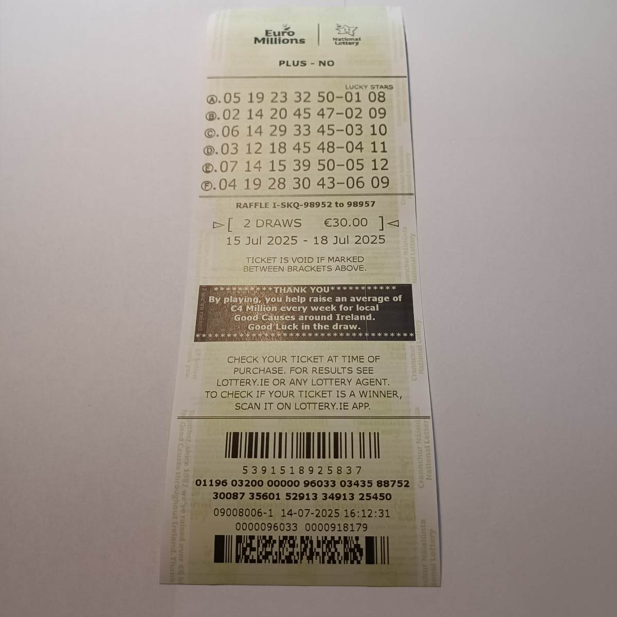 Lotto Euromillions Syndicate by Lucky Syndicates for the 15 July 2025 draw – Coupon 9