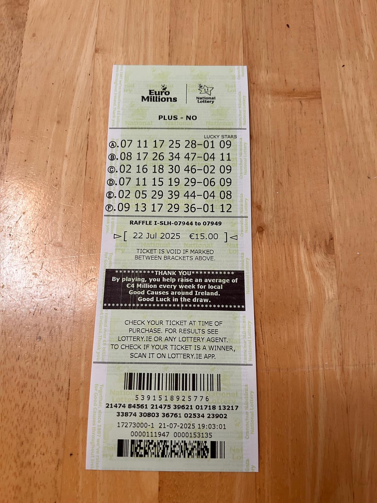 Lotto Euromillions Syndicate by Lucky Syndicates for the 22 July 2025 draw – Coupon 10