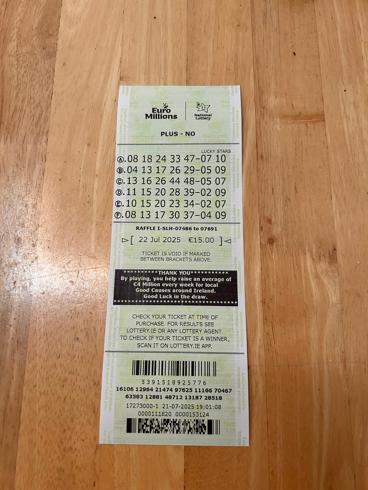 Lotto Euromillions Syndicate by Lucky Syndicates for the 22 July 2025 draw – Coupon 11