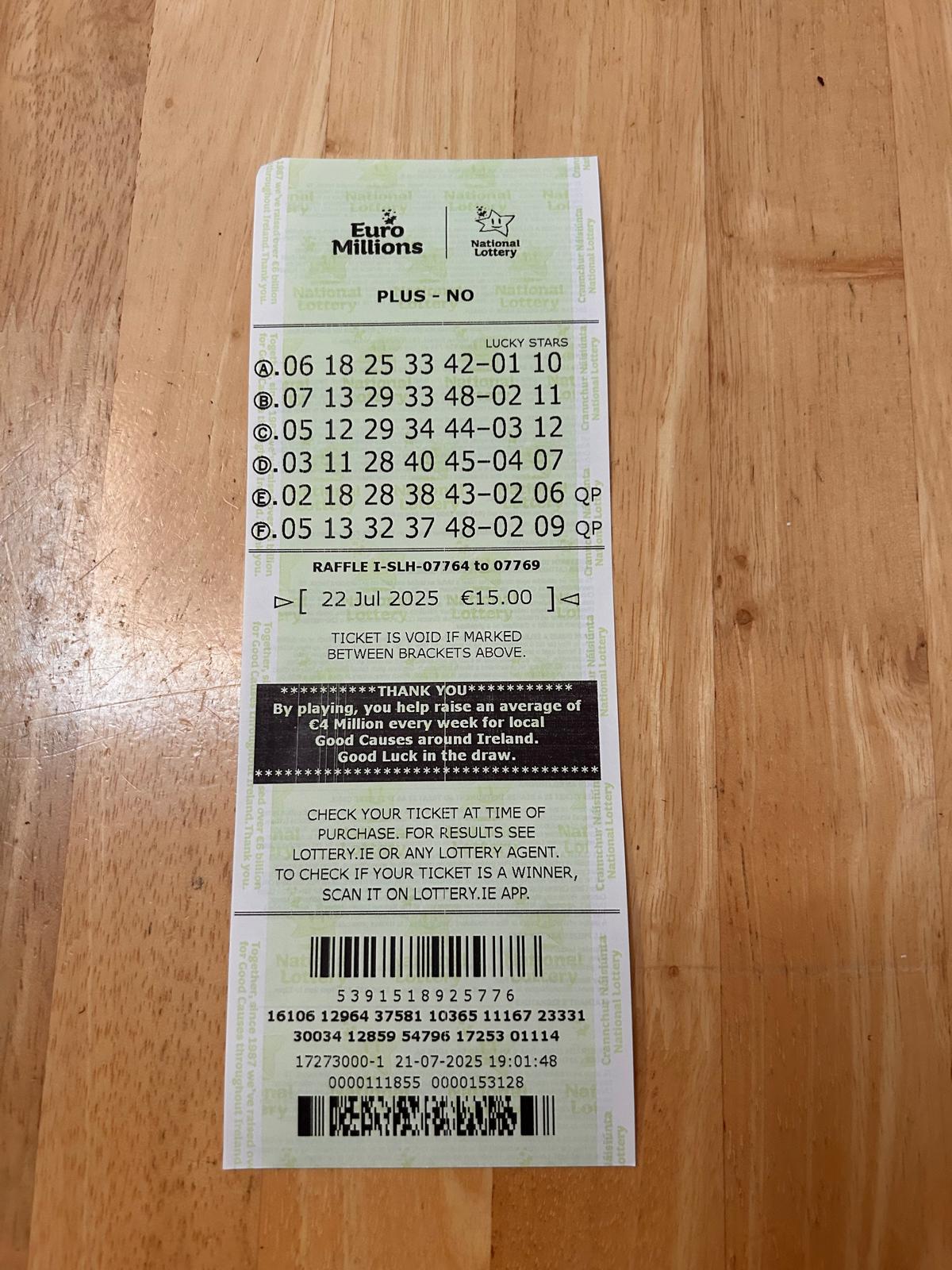 Lotto Euromillions Syndicate by Lucky Syndicates for the 22 July 2025 draw – Coupon 12