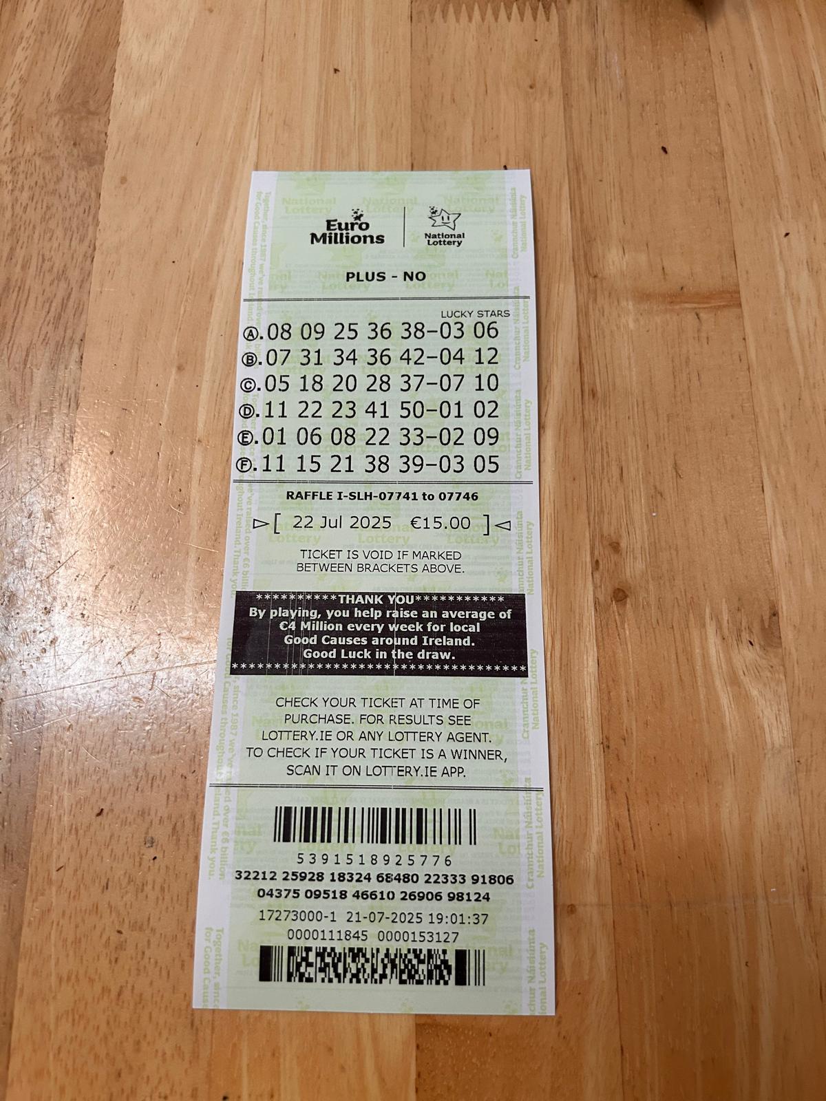 Lotto Euromillions Syndicate by Lucky Syndicates for the 22 July 2025 draw – Coupon 15