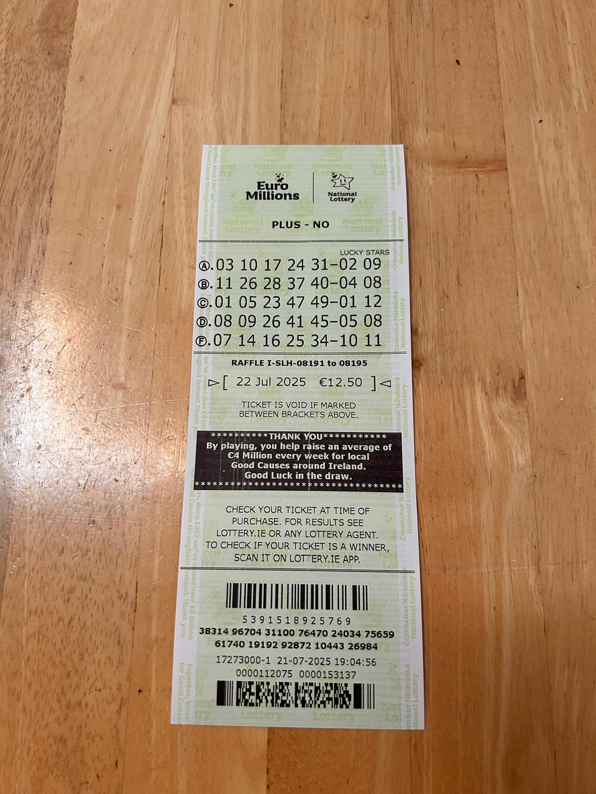 Lotto Euromillions Syndicate by Lucky Syndicates for the 22 July 2025 draw – Coupon 2