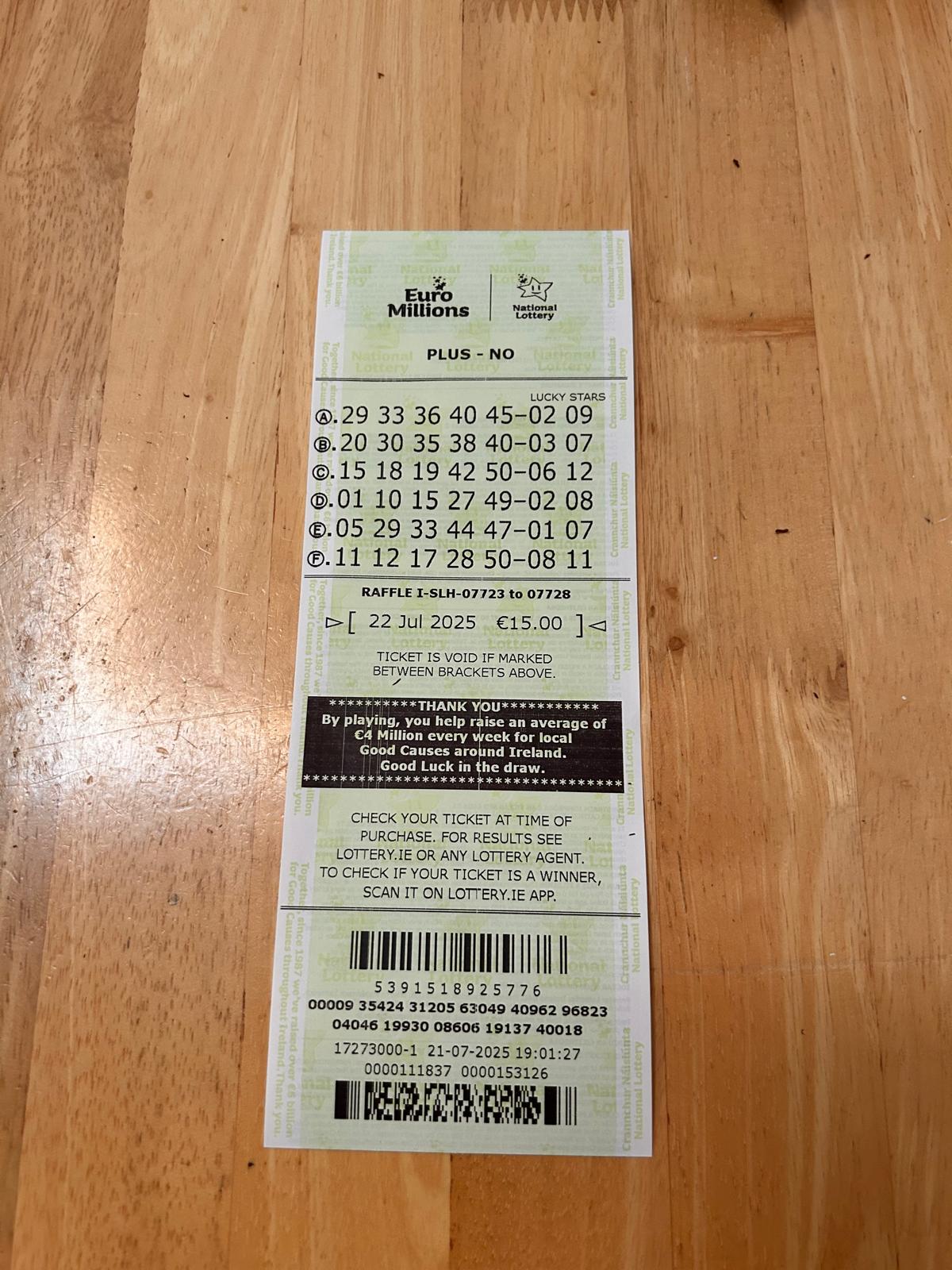 Lotto Euromillions Syndicate by Lucky Syndicates for the 22 July 2025 draw – Coupon 3