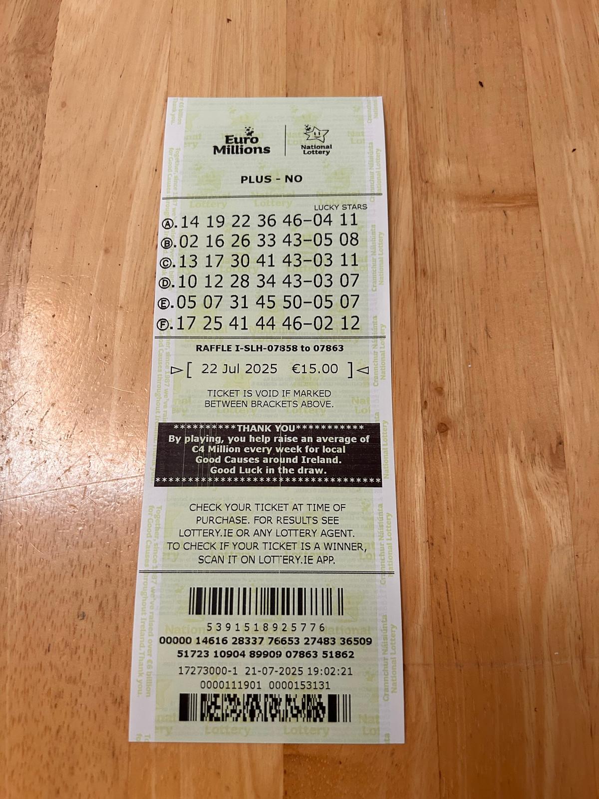 Lotto Euromillions Syndicate by Lucky Syndicates for the 22 July 2025 draw – Coupon 5
