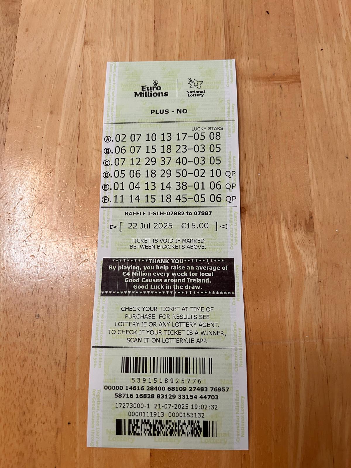Lotto Euromillions Syndicate by Lucky Syndicates for the 22 July 2025 draw – Coupon 6