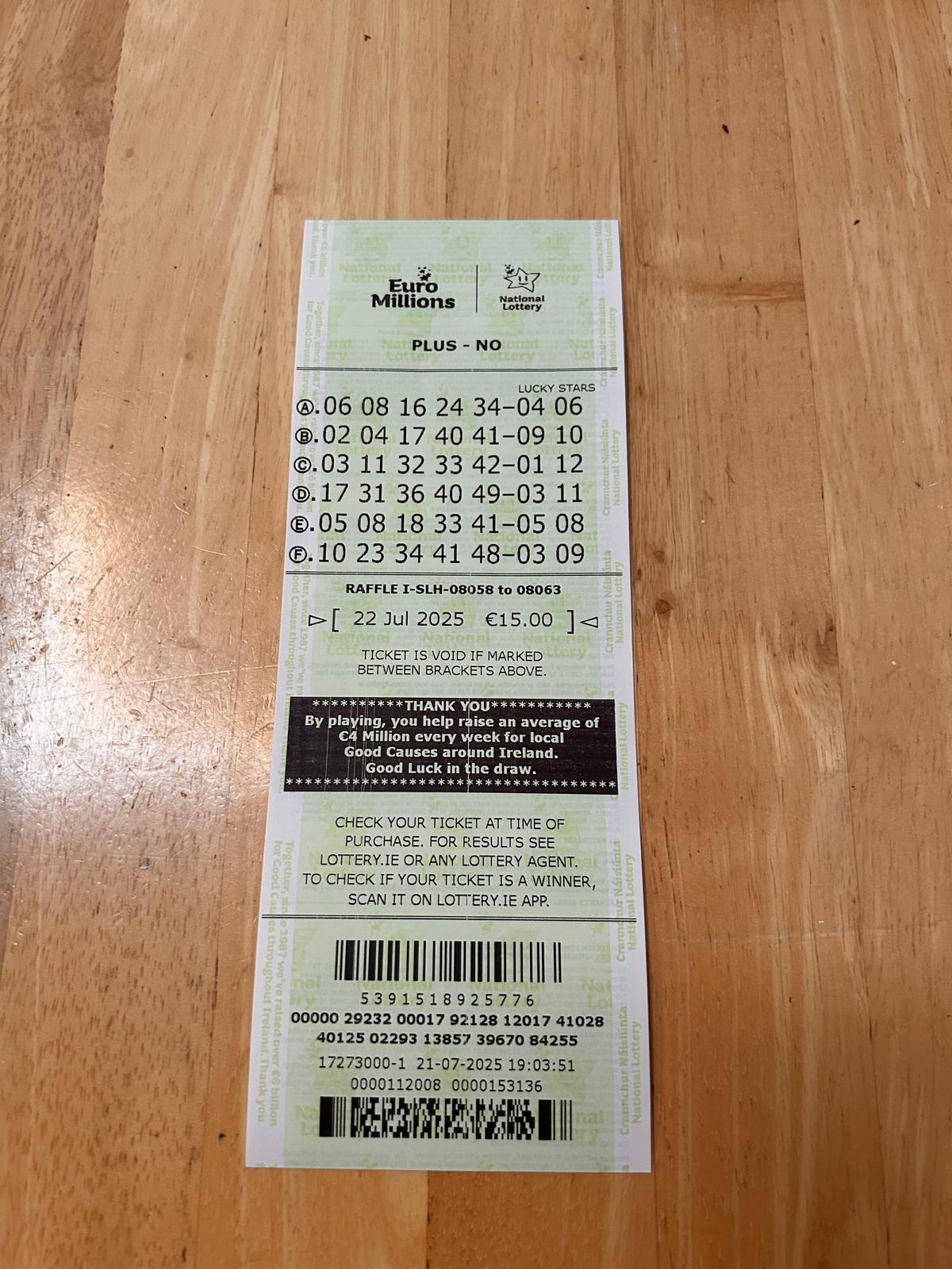 Lotto Euromillions Syndicate by Lucky Syndicates for the 22 July 2025 draw – Coupon 7
