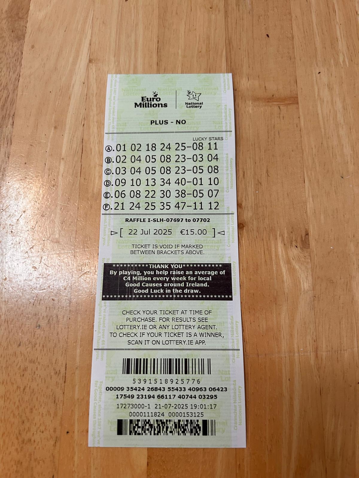 Lotto Euromillions Syndicate by Lucky Syndicates for the 22 July 2025 draw – Coupon 8