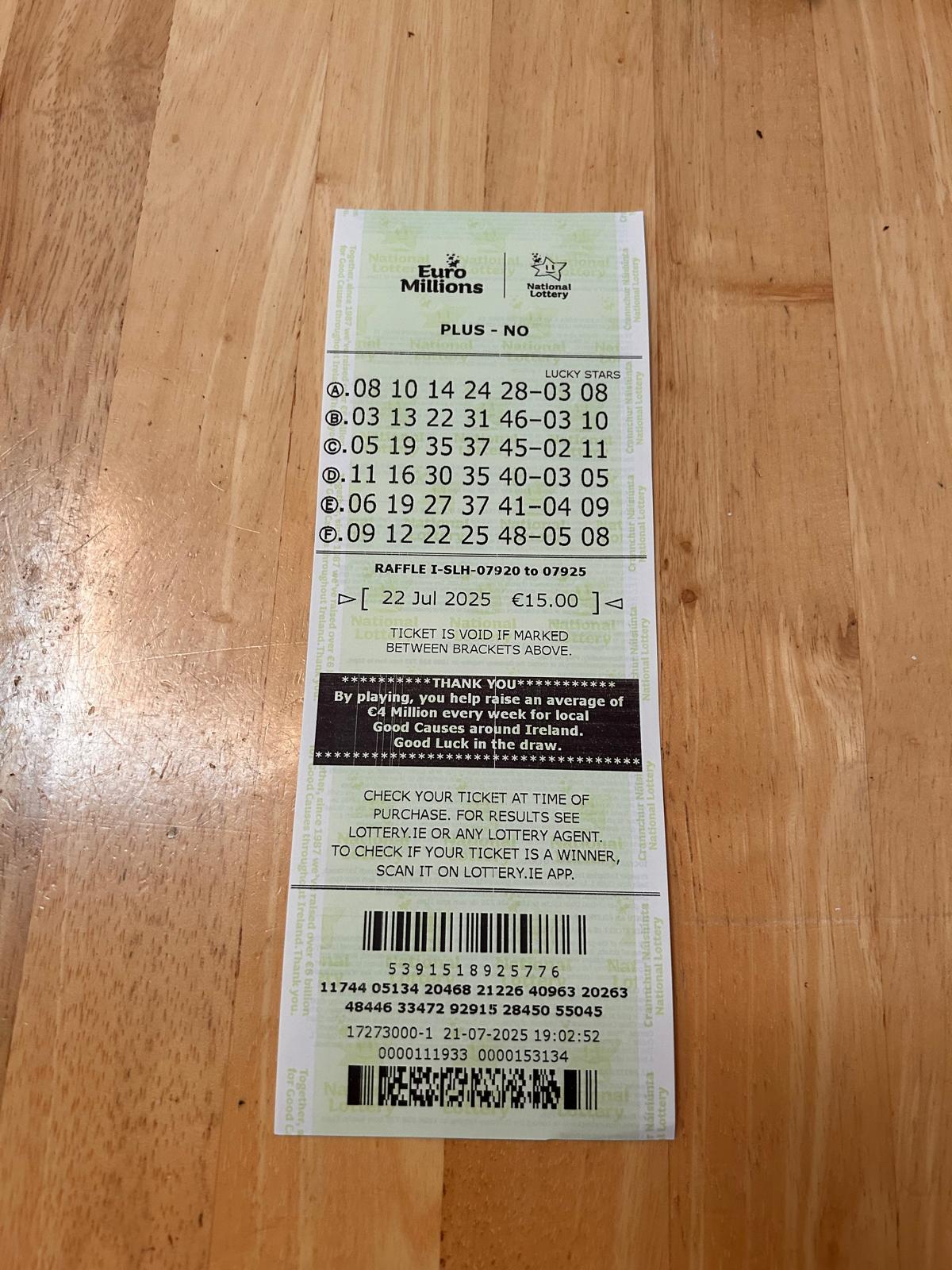 Lotto Euromillions Syndicate by Lucky Syndicates for the 22 July 2025 draw – Coupon 9