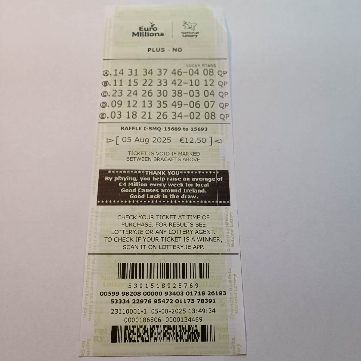 Lotto Euromillions Syndicate by Lucky Syndicates for the 08 August 2025 draw – Coupon 1