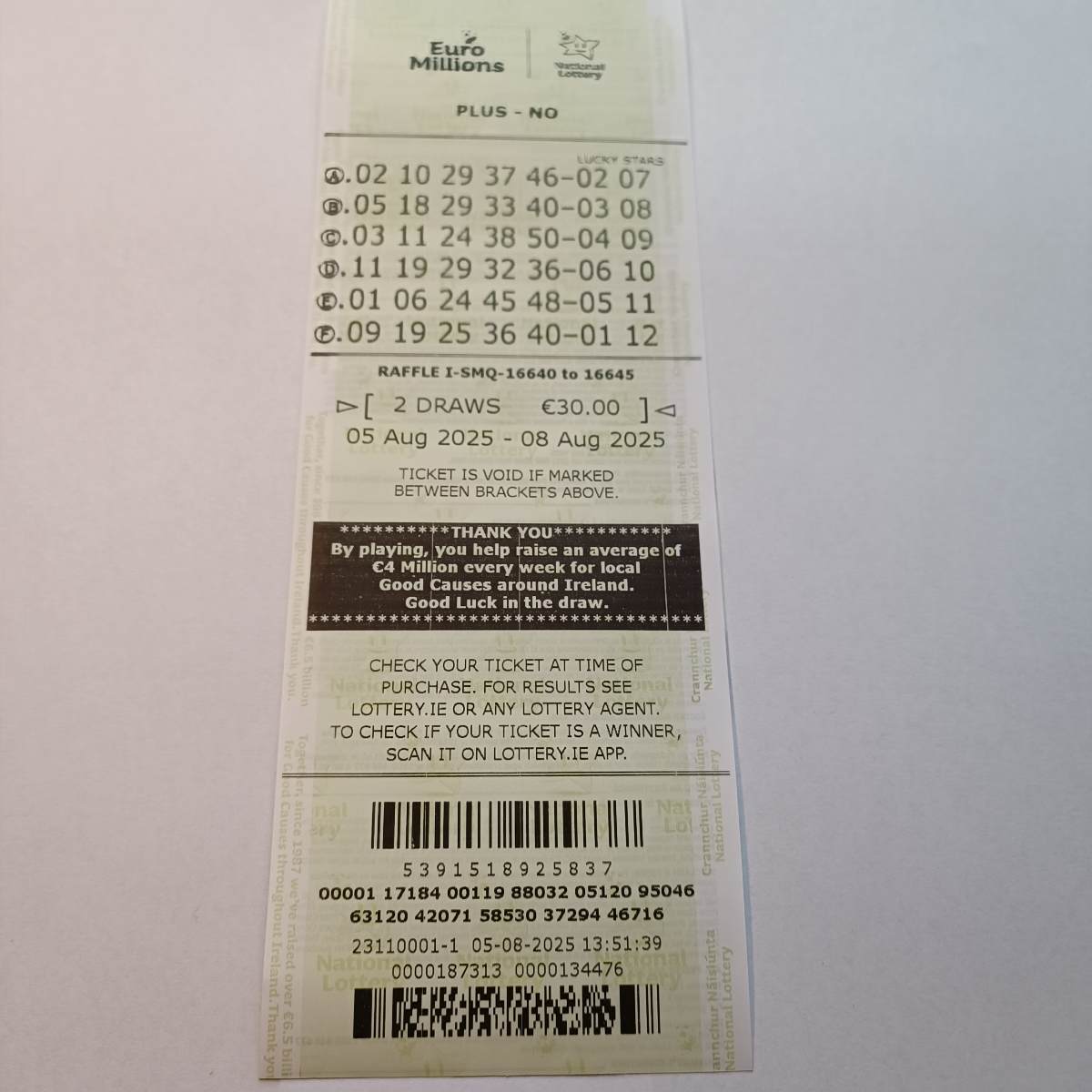 Lotto Euromillions Syndicate by Lucky Syndicates for the 08 August 2025 draw – Coupon 10
