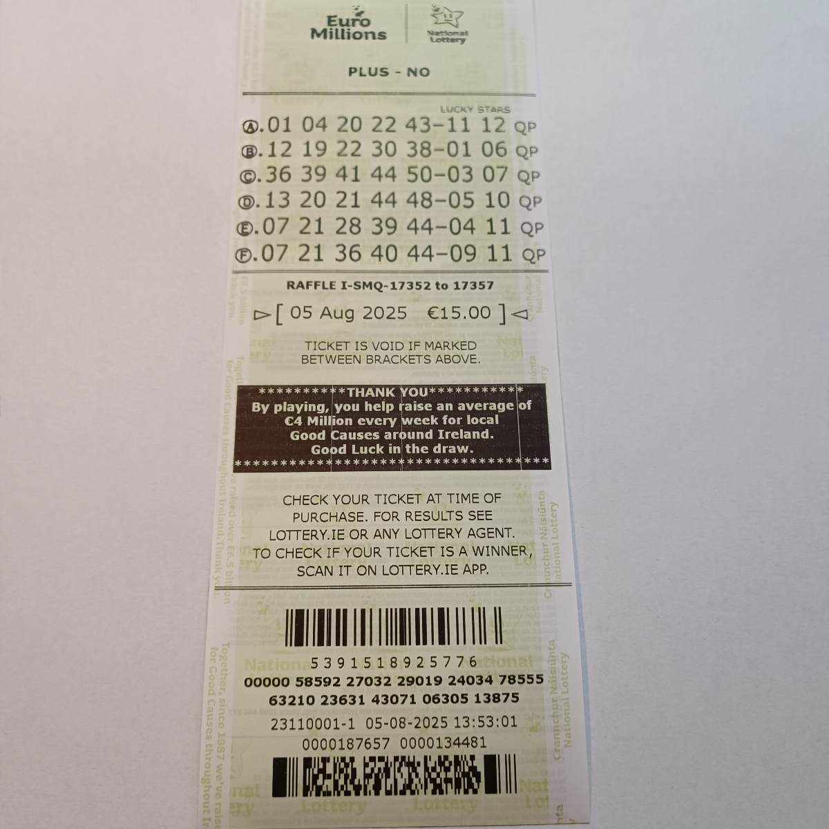 Lotto Euromillions Syndicate by Lucky Syndicates for the 08 August 2025 draw – Coupon 12