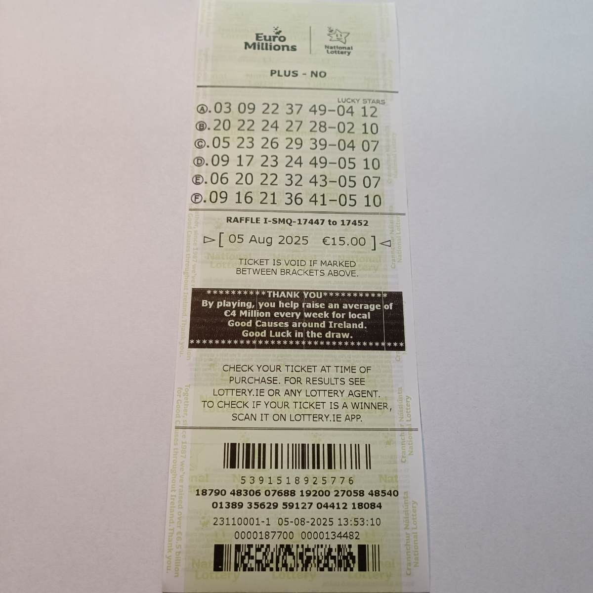 Lotto Euromillions Syndicate by Lucky Syndicates for the 08 August 2025 draw – Coupon 13