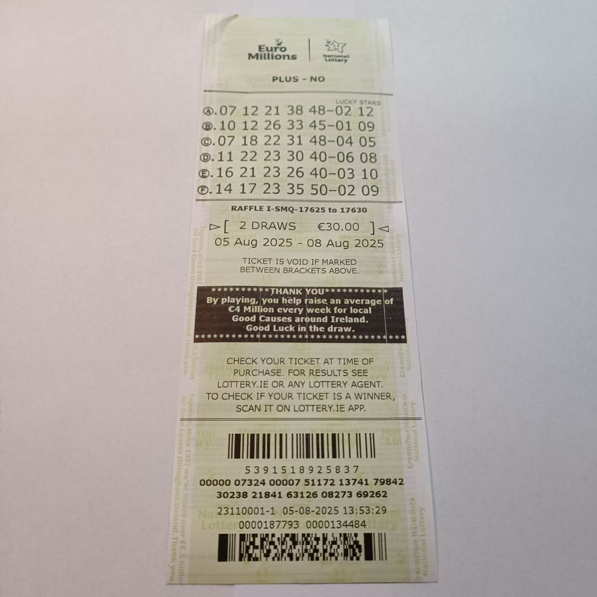 Lotto Euromillions Syndicate by Lucky Syndicates for the 08 August 2025 draw – Coupon 15