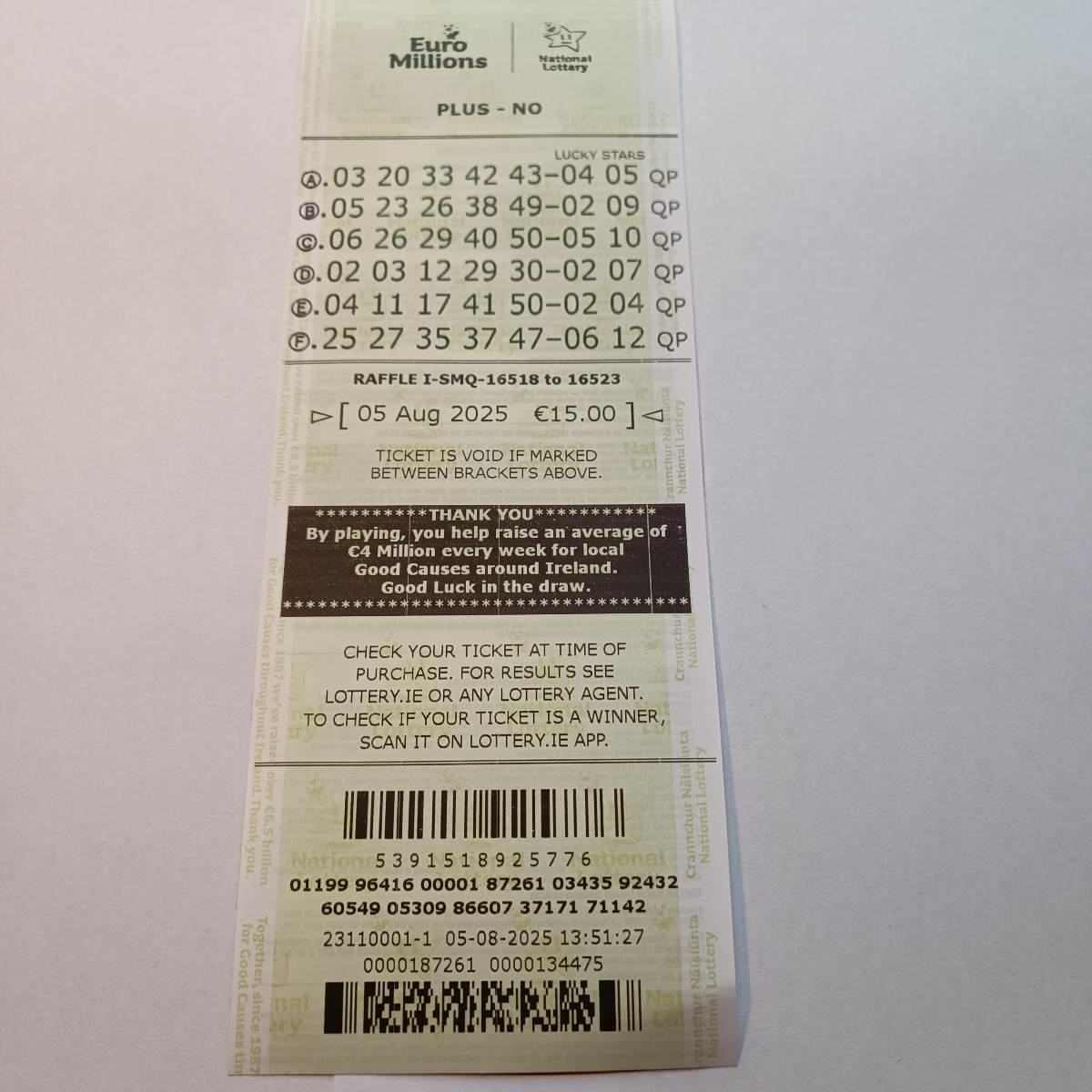 Lotto Euromillions Syndicate by Lucky Syndicates for the 08 August 2025 draw – Coupon 18