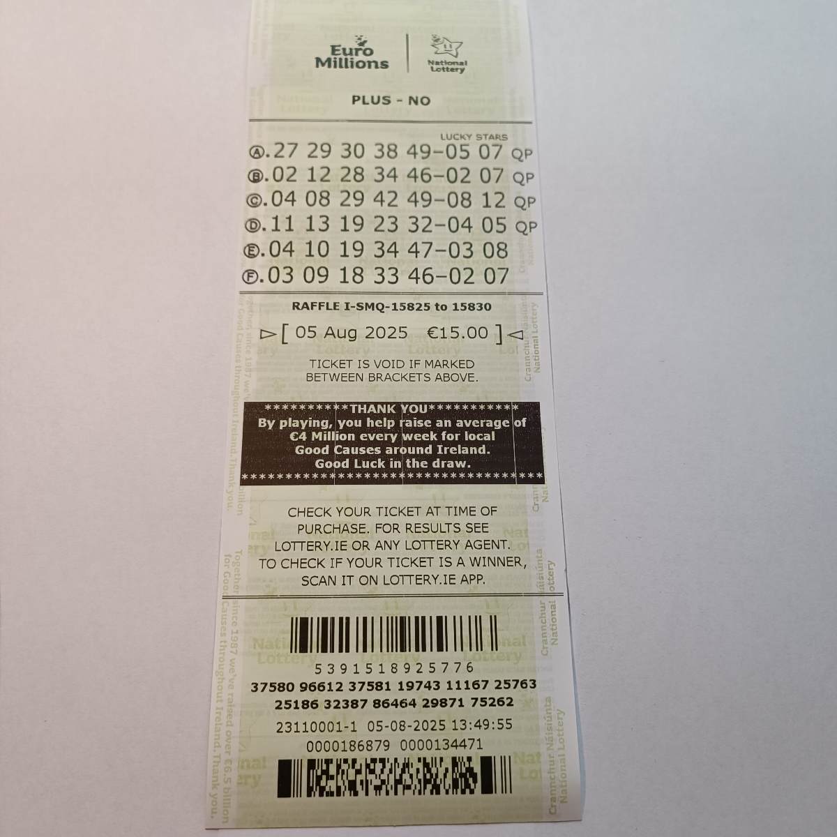 Lotto Euromillions Syndicate by Lucky Syndicates for the 08 August 2025 draw – Coupon 2