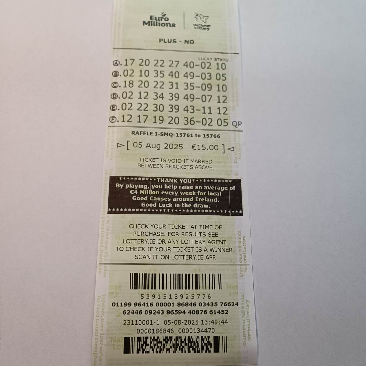 Lotto Euromillions Syndicate by Lucky Syndicates for the 08 August 2025 draw – Coupon 3