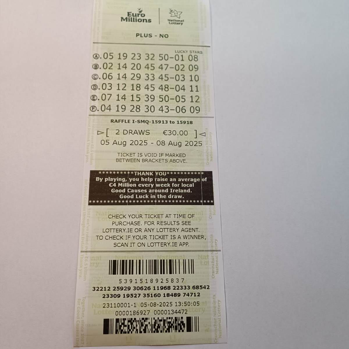 Lotto Euromillions Syndicate by Lucky Syndicates for the 08 August 2025 draw – Coupon 4