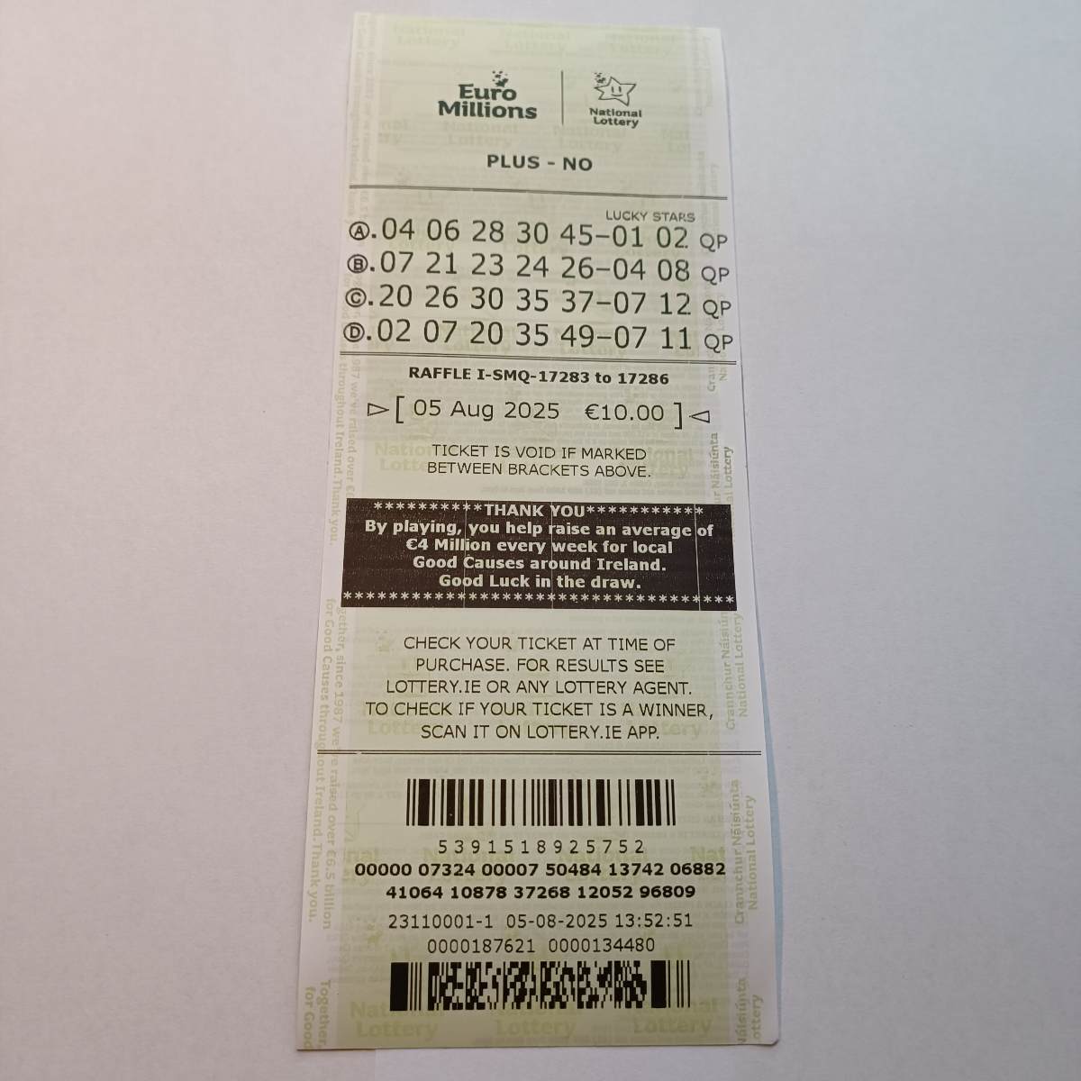 Lotto Euromillions Syndicate by Lucky Syndicates for the 08 August 2025 draw – Coupon 6