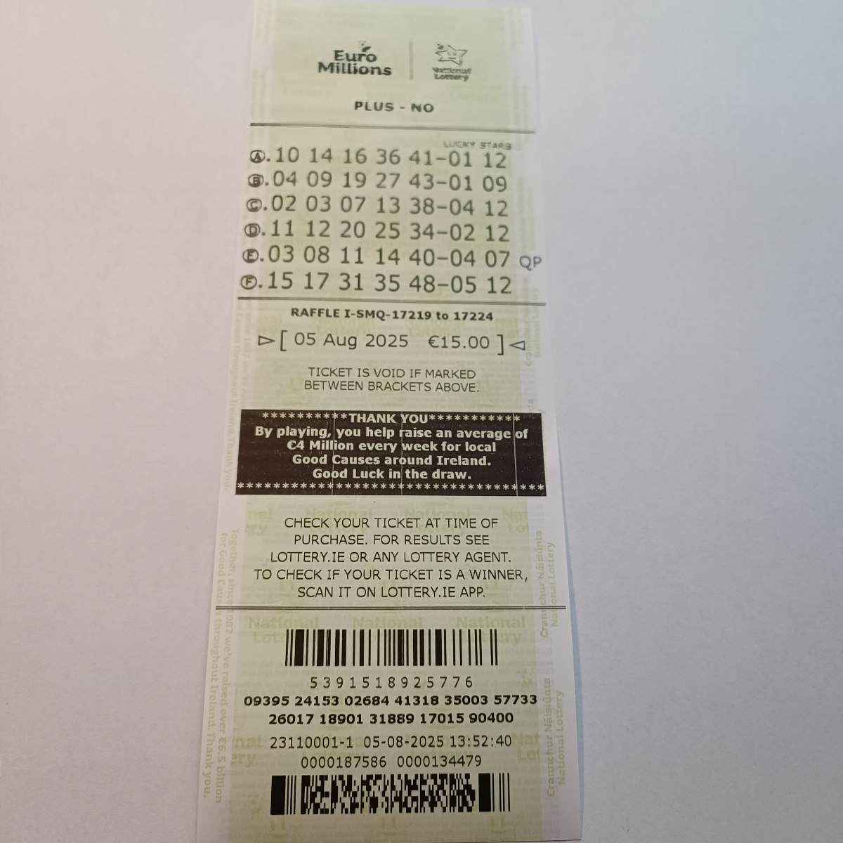 Lotto Euromillions Syndicate by Lucky Syndicates for the 08 August 2025 draw – Coupon 7