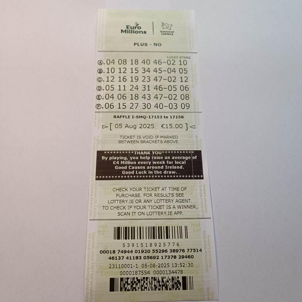 Lotto Euromillions Syndicate by Lucky Syndicates for the 08 August 2025 draw – Coupon 8