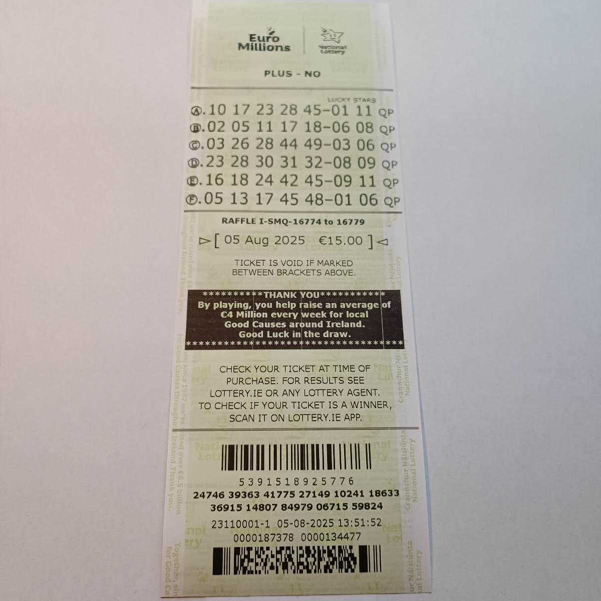 Lotto Euromillions Syndicate by Lucky Syndicates for the 08 August 2025 draw – Coupon 9