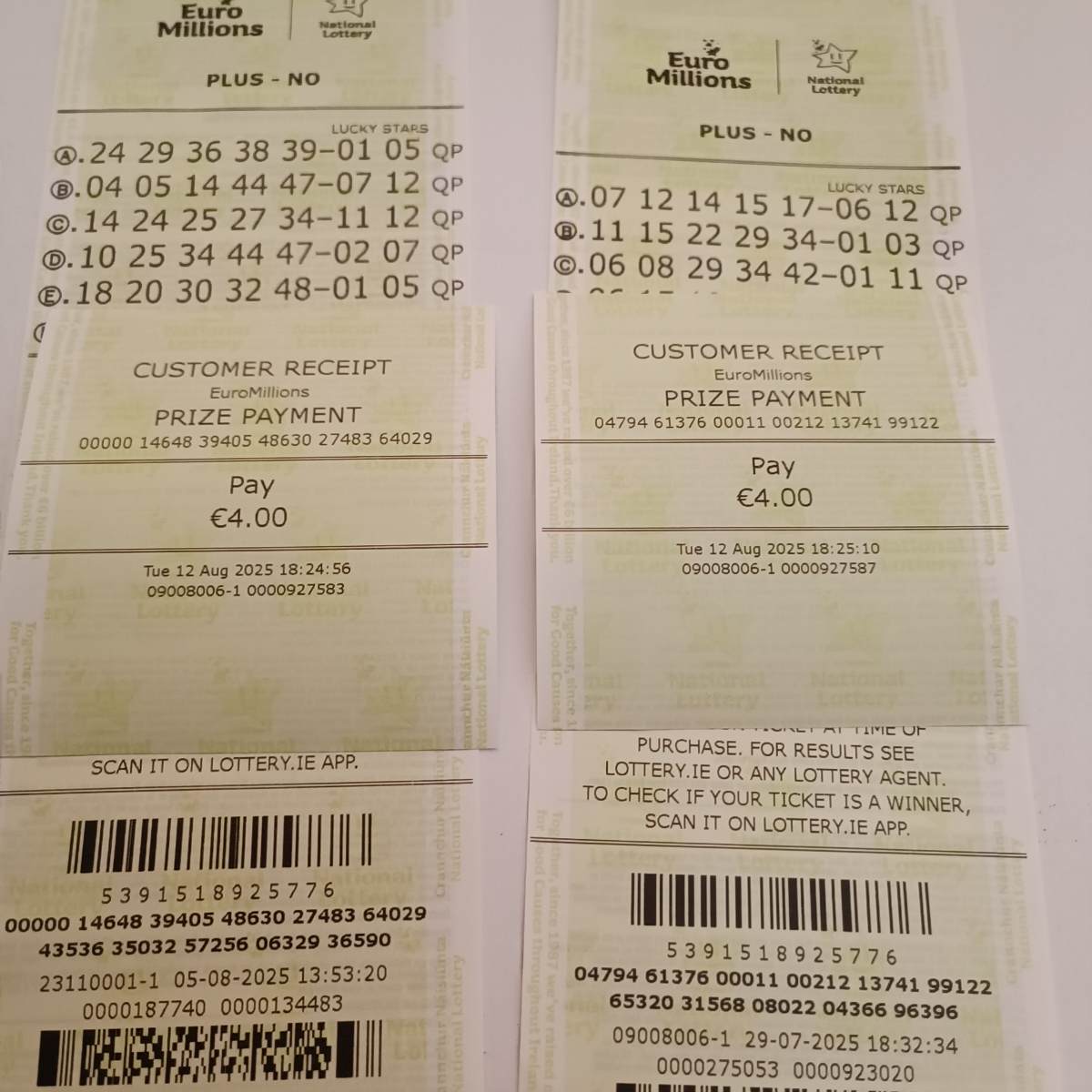 Lotto Euromillions Syndicate by Lucky Syndicates for the 12 August 2025 draw – Coupon 10