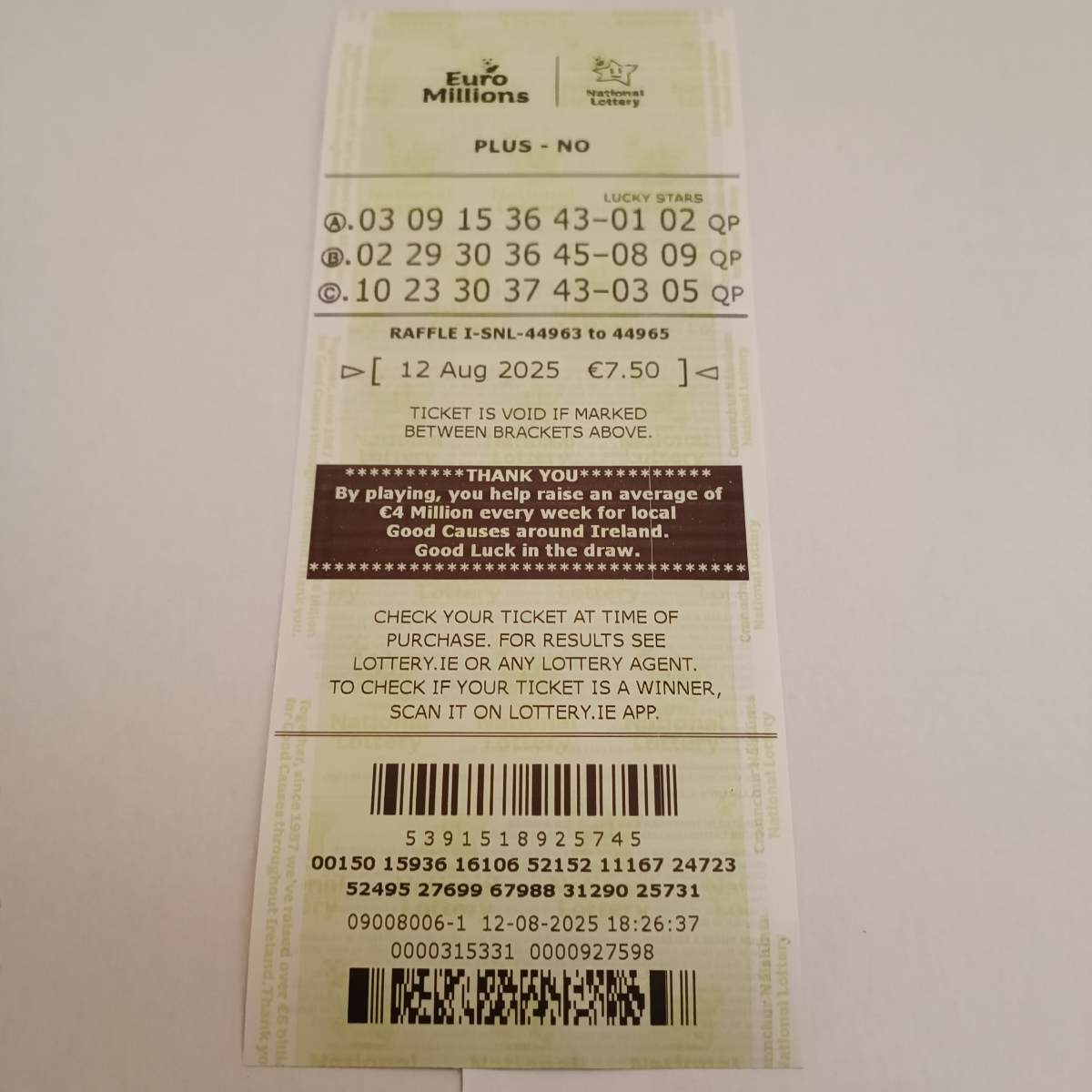 Lotto Euromillions Syndicate by Lucky Syndicates for the 12 August 2025 draw – Coupon 11