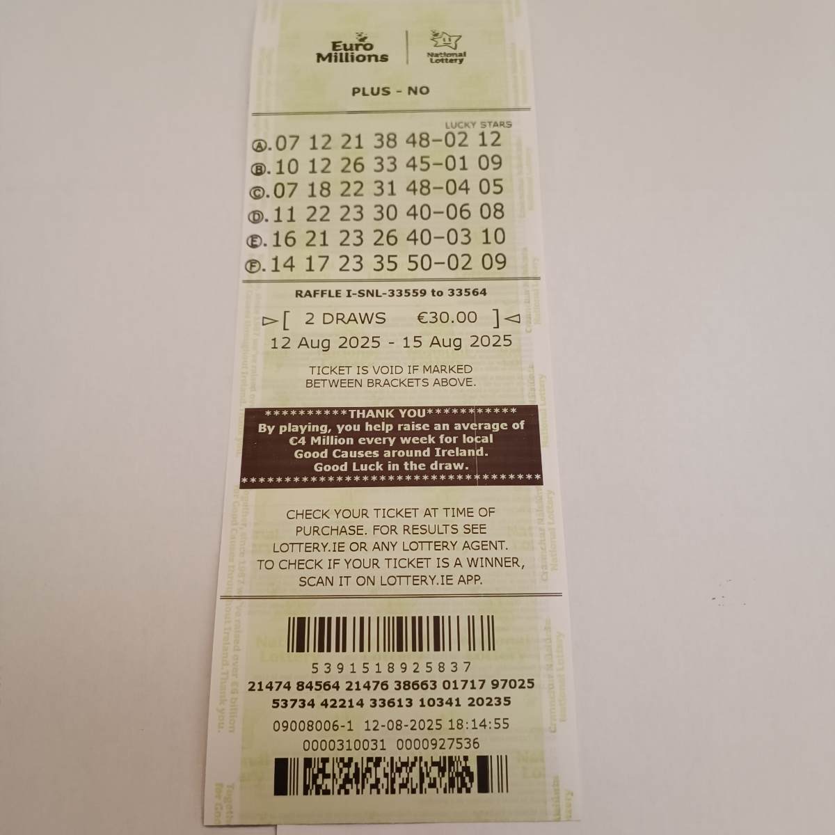 Lotto Euromillions Syndicate by Lucky Syndicates for the 12 August 2025 draw – Coupon 12
