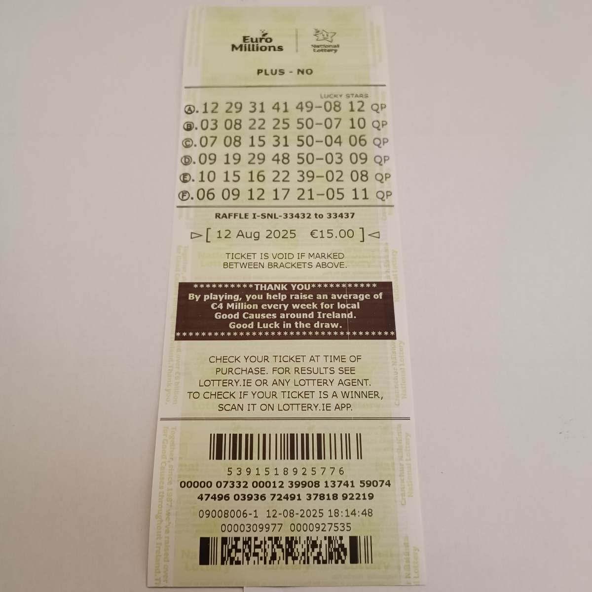 Lotto Euromillions Syndicate by Lucky Syndicates for the 12 August 2025 draw – Coupon 13