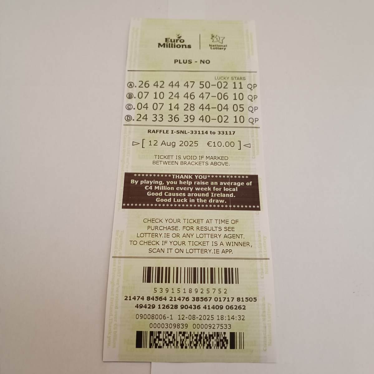 Lotto Euromillions Syndicate by Lucky Syndicates for the 12 August 2025 draw – Coupon 15