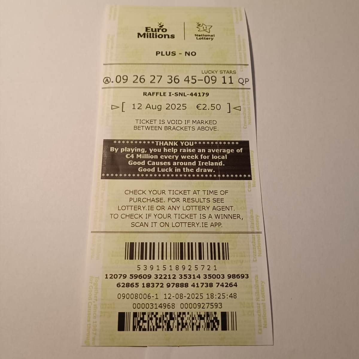 Lotto Euromillions Syndicate by Lucky Syndicates for the 12 August 2025 draw – Coupon 17