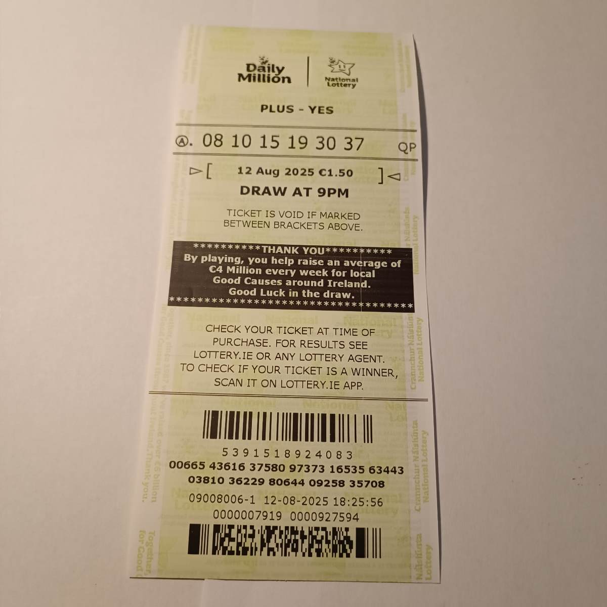 Lotto Euromillions Syndicate by Lucky Syndicates for the 12 August 2025 draw – Coupon 18