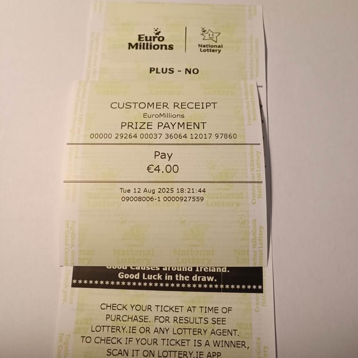 Lotto Euromillions Syndicate by Lucky Syndicates for the 12 August 2025 draw – Coupon 25