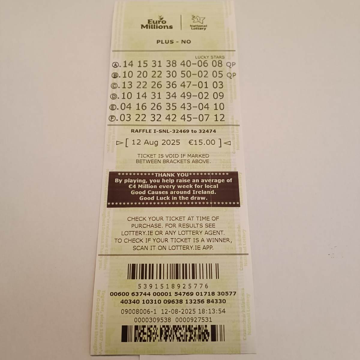 Lotto Euromillions Syndicate by Lucky Syndicates for the 12 August 2025 draw – Coupon 3
