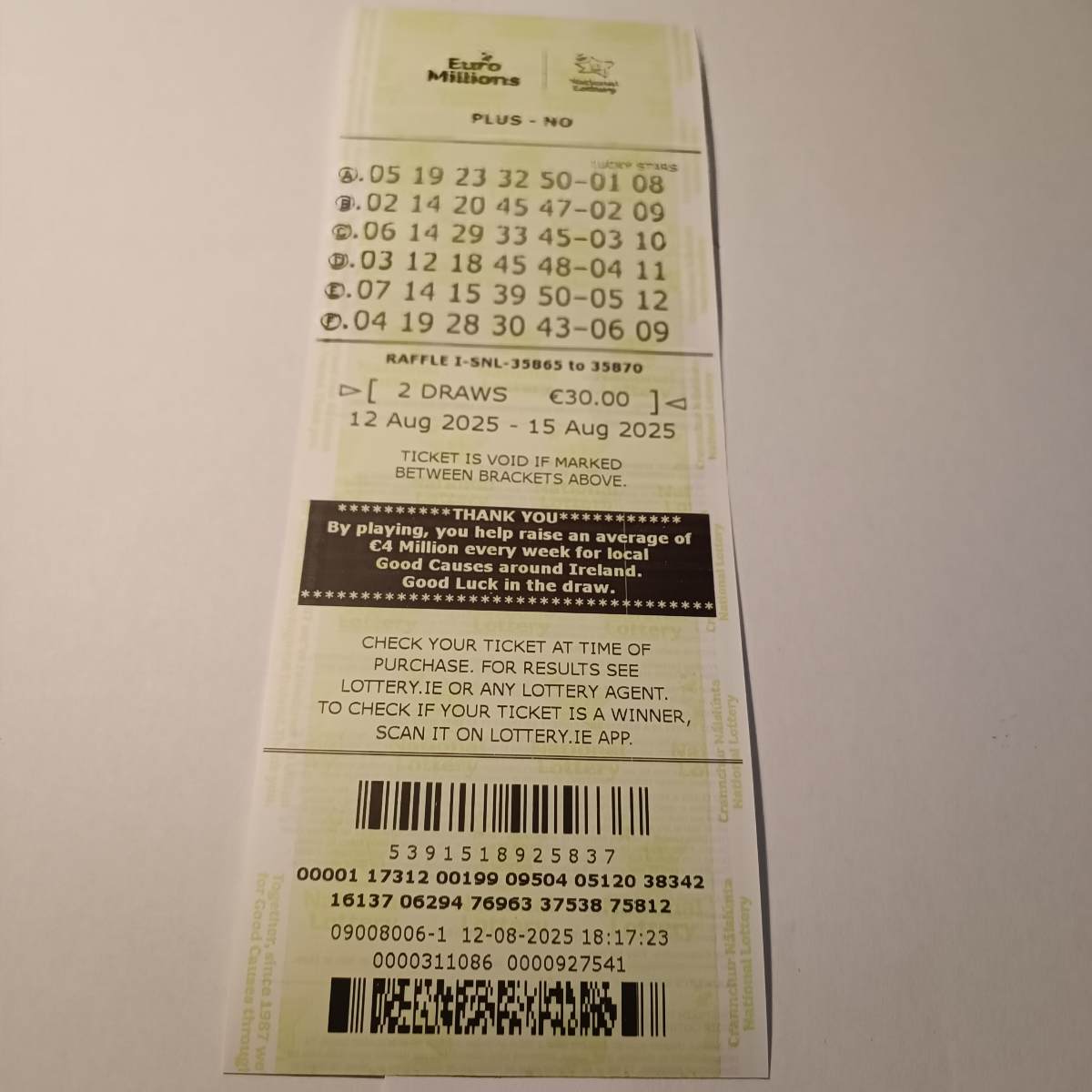 Lotto Euromillions Syndicate by Lucky Syndicates for the 12 August 2025 draw – Coupon 31