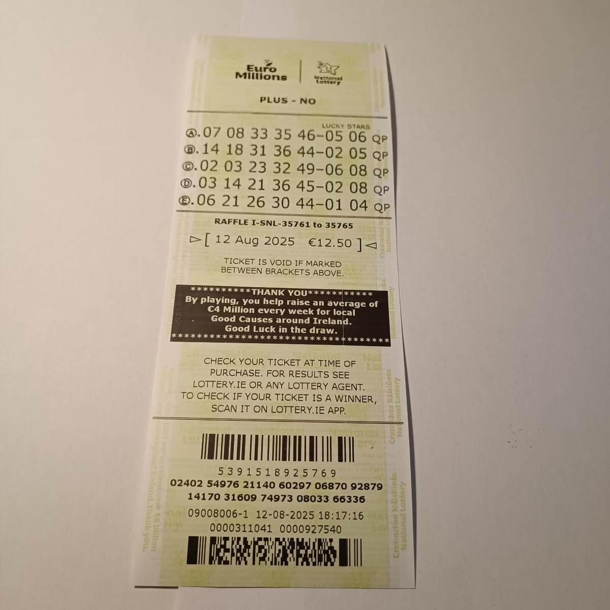 Lotto Euromillions Syndicate by Lucky Syndicates for the 12 August 2025 draw – Coupon 32