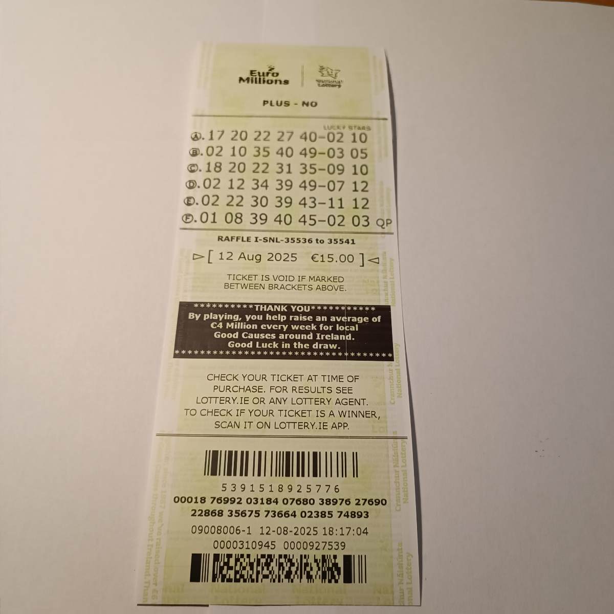 Lotto Euromillions Syndicate by Lucky Syndicates for the 12 August 2025 draw – Coupon 33